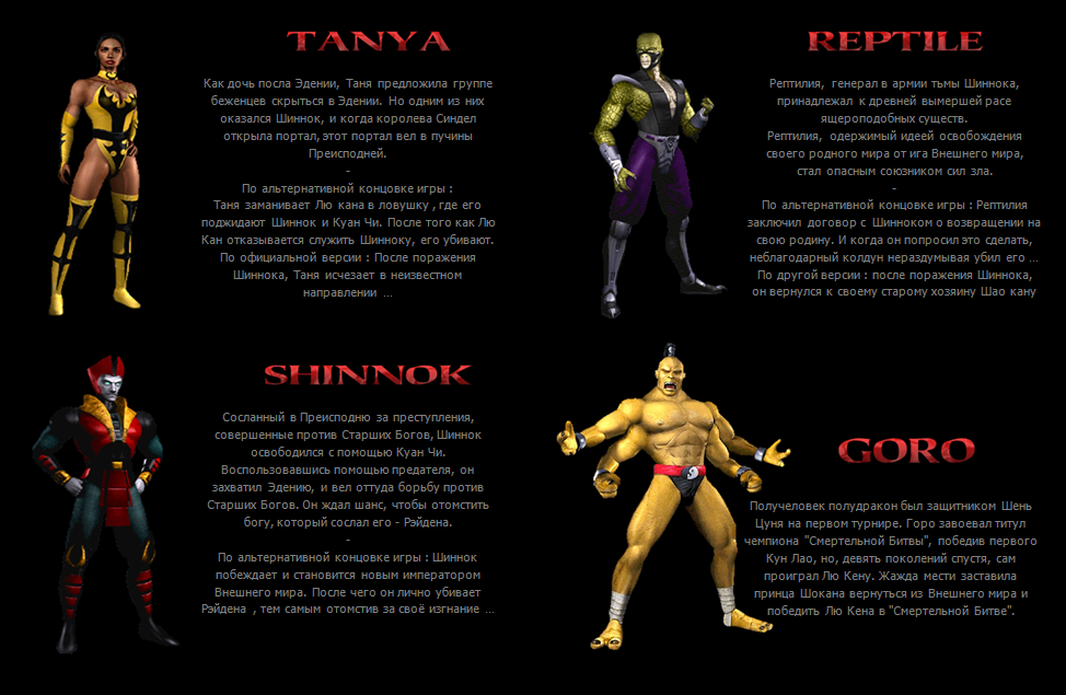 Mortal Kombat 4 - Roster ... Все Бойцы ... - Игровые обзоры, Mortal Kombat, Игры, Файтинг, Ростер, Длиннопост