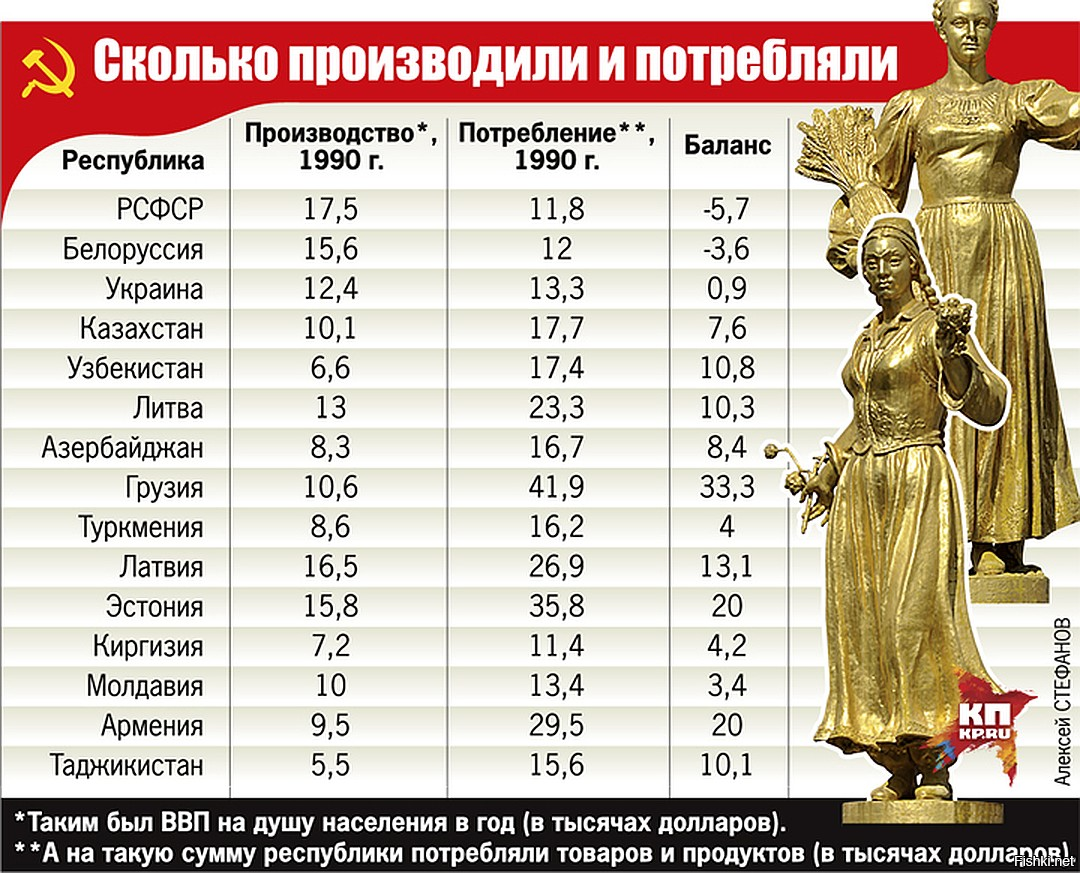 And we are still wondering, what are they doing? - Migrants, Migration policy, Russophobia, Telegram (link), Longpost, A wave of posts