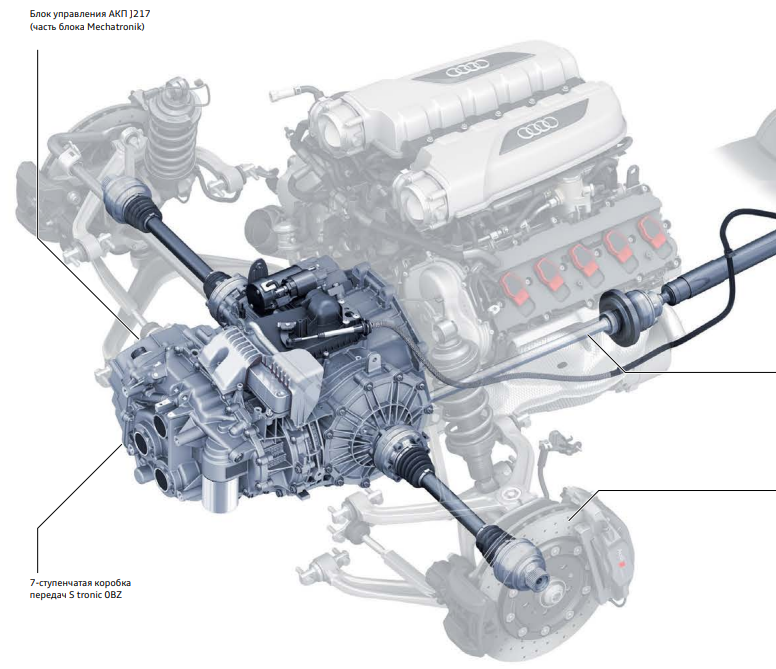 Reply to the post “Removed the engine from a Lamborghini Huracan” - My, Lamborghini, Lamborghini Huracan, Dubai, Auto, Supercar, Garage, Spare parts, Car service, Engine, Race, Car, Technics, UAE, Sharjah, Autoparsing, Longpost, Reply to post