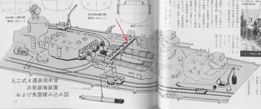 Japanese destroyers. Part seven. Comparison with classmates - 2. Beginning - Military equipment, Military history, Ship, Destroyer, Armament, Technics, Longpost, Japan