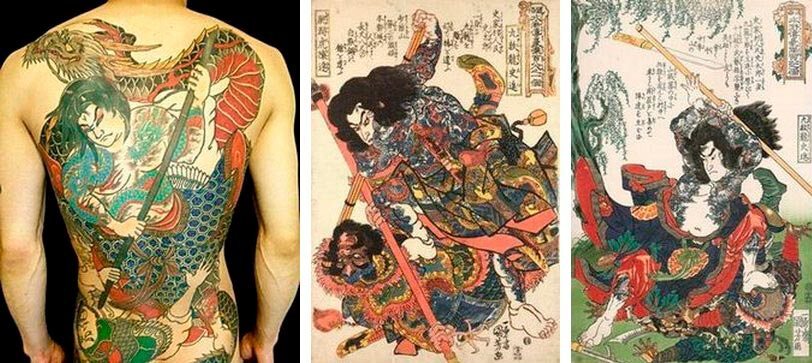 Irezumi - Tattoo, Mythology, VKontakte (link), Longpost