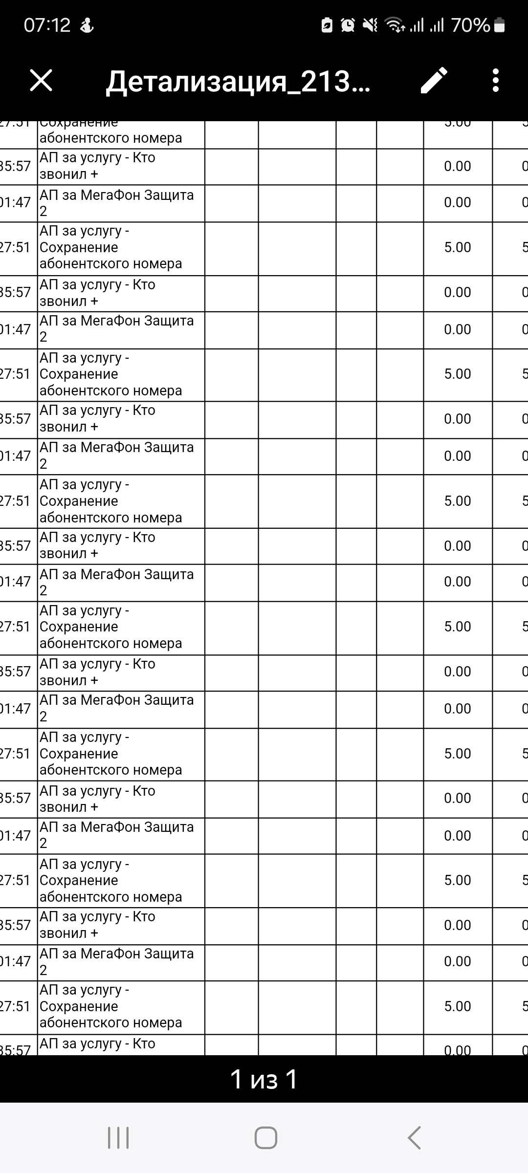 Сохранение абонентского номера от Мегафон - Моё, Сотовые операторы, Сервис, Мегафон, Длиннопост