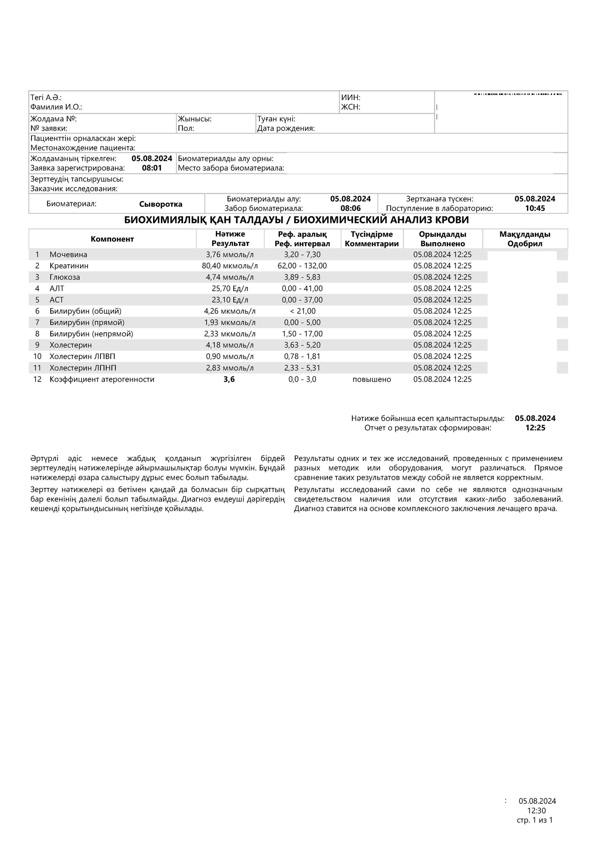 Help me decipher the tests, what should I do? - Treatment, The medicine, Medications, Polyclinic, Doctors, Hospital, Longpost, My, Question, Ask Peekaboo, Medical tests