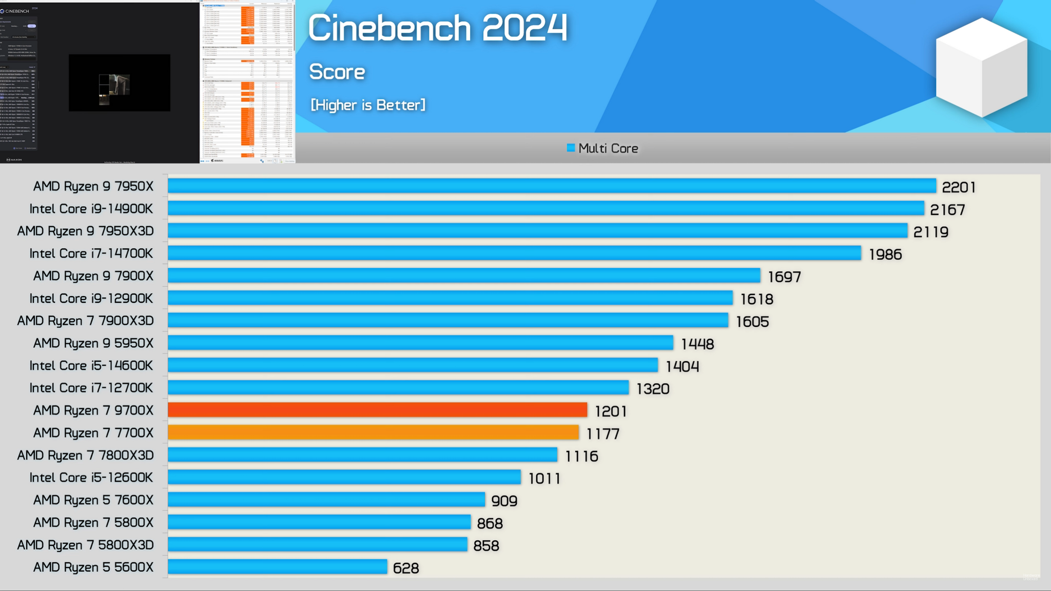 Как обновить свой процессор до следующего поколения - Моё, AMD, Intel, AMD ryzen, Компьютер, Компьютерное железо, Игровой ПК, Компьютерная помощь, Сборка компьютера, Nvidia, Процессор, Центральный процессор, Материнская плата, Техника, Технологии, Видео, YouTube, Длиннопост