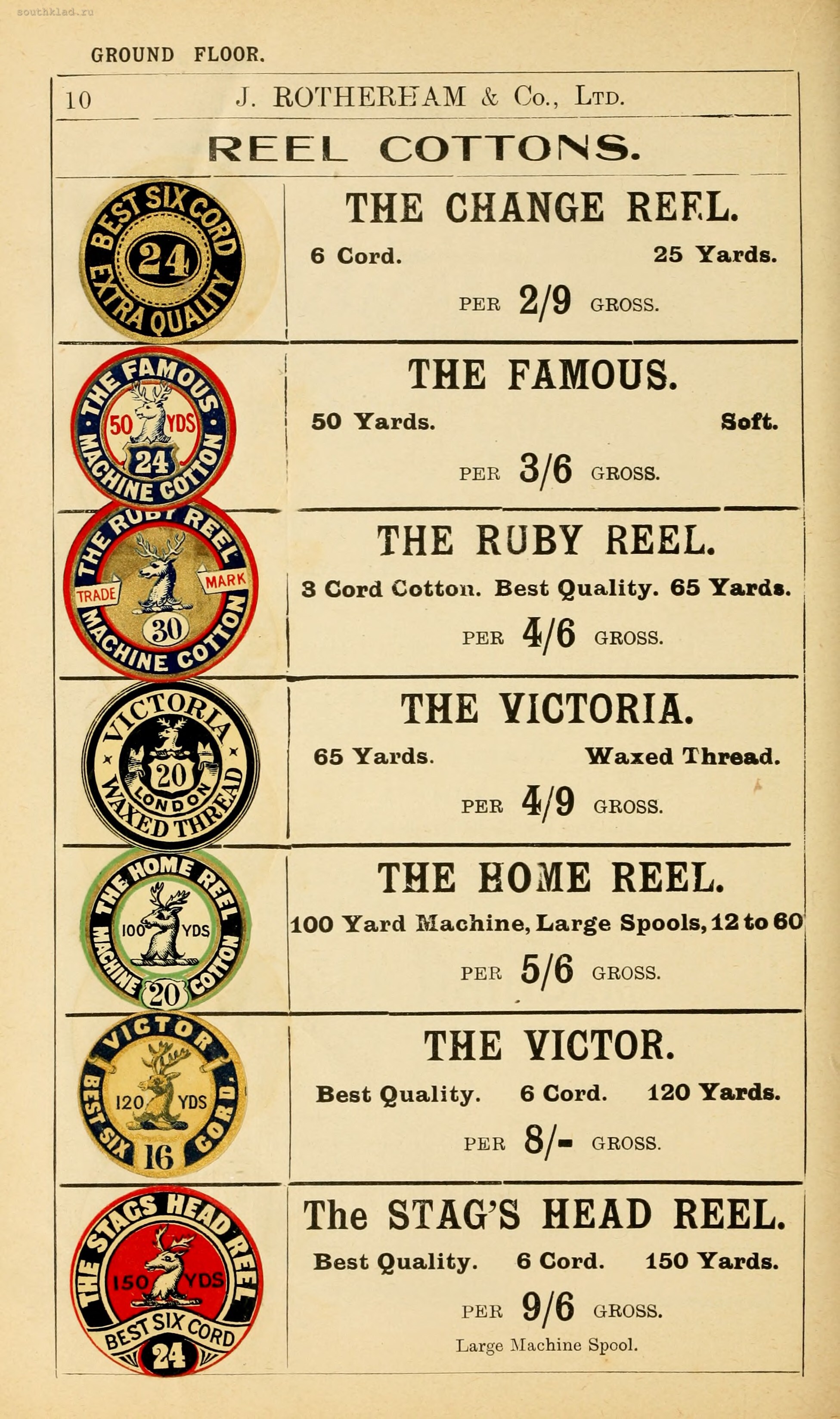 General price list of Jeremiah Rotherman & Co goods from 1904 - Images, Books, Price, Products, England, Catalog, Longpost