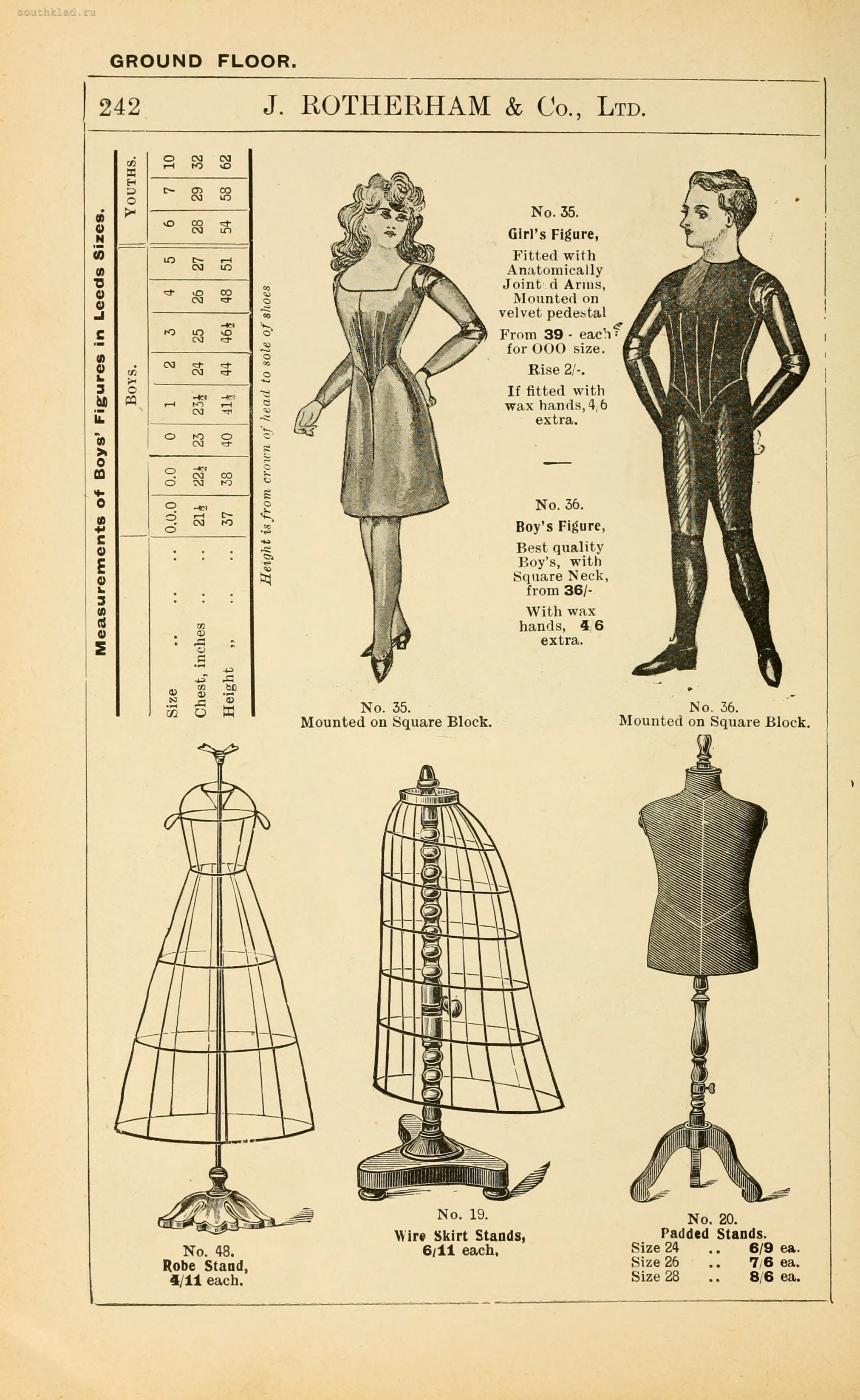 General price list of Jeremiah Rotherman & Co goods from 1904 - Images, Books, Price, Products, England, Catalog, Longpost