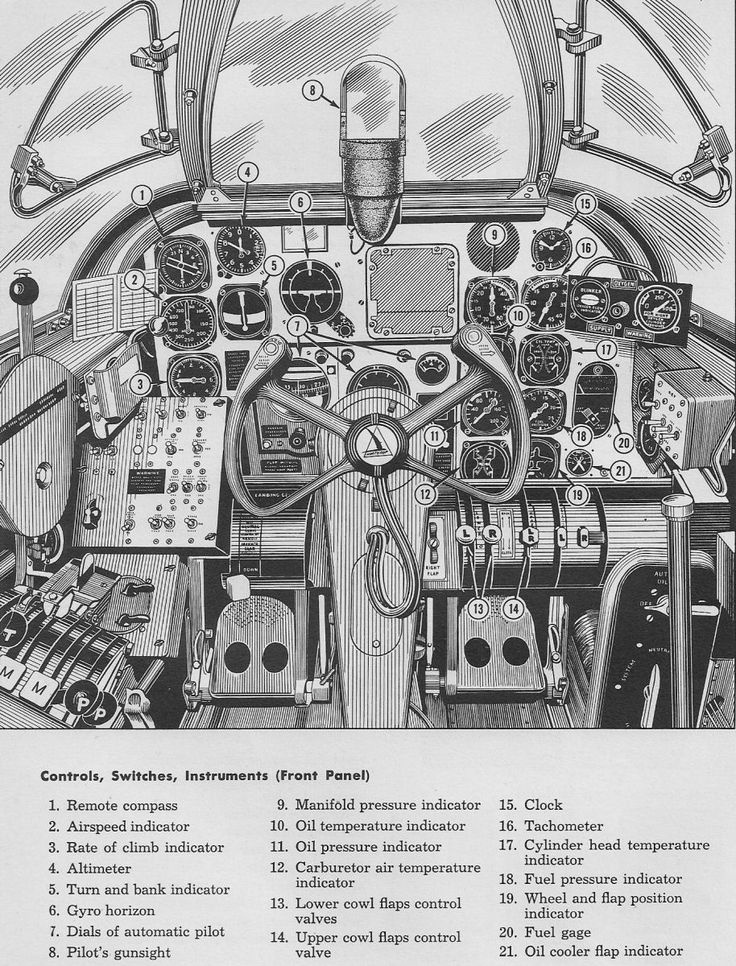 Kommandogerat, or air automatic transmission - My, Cat_cat, History (science), Text, Aviation, Airplane, Engine, Longpost