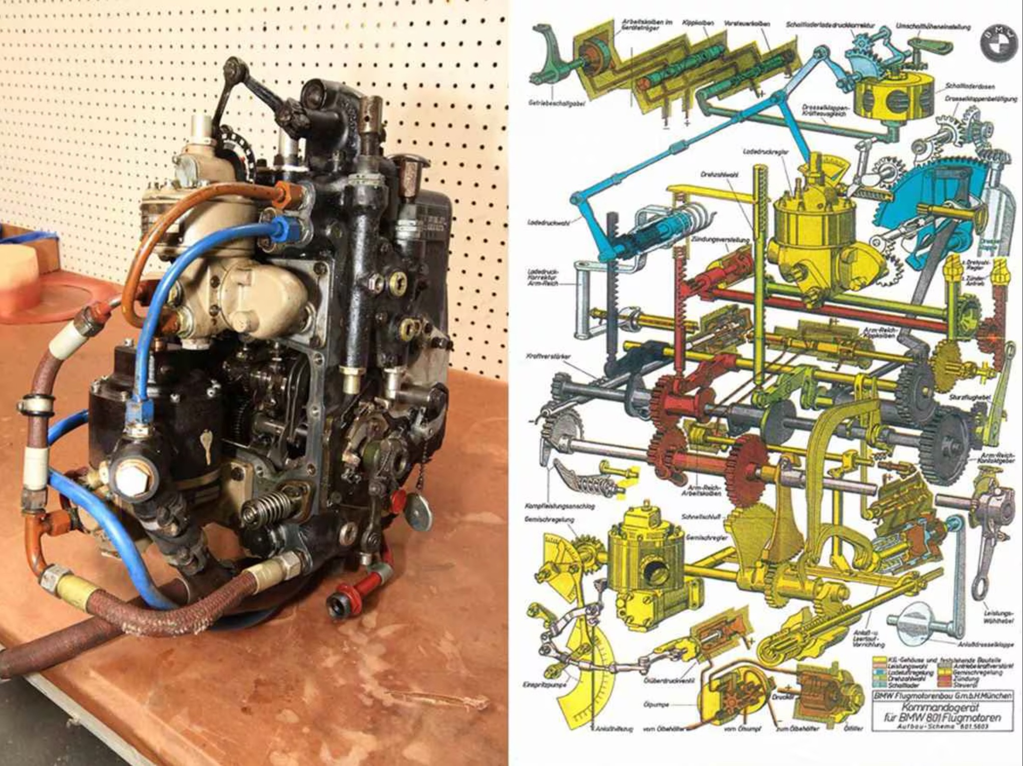 Kommandogerat, or air automatic transmission - My, Cat_cat, History (science), Text, Aviation, Airplane, Engine, Longpost