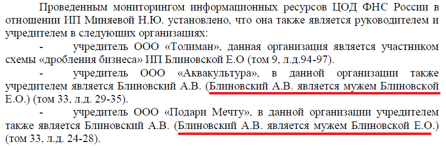 Boom of “entrepreneurship” or “fragmentation of business”: Blinovskaya, Portnyagin, Ivleeva, Lerchek and their business schemes - Elena Blinovskaya, Dmitry Portnyagin, Hasan Huseynov, Tax, Crushing, Nastya Ivleeva, Telegram (link), Longpost