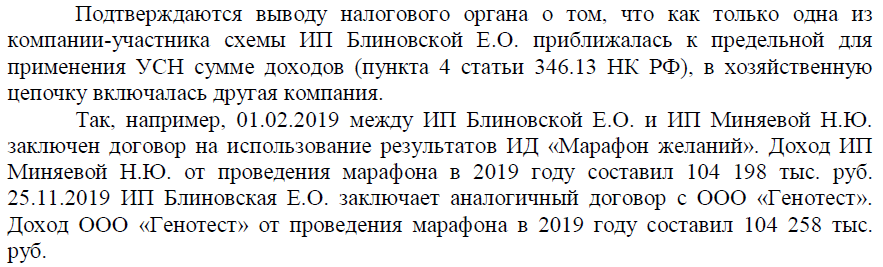 Бум «предпринимательства» или «дробление бизнеса»: Блиновская, Портнягин, Ивлеева, Лерчек и их бизнес-схемы - Елена Блиновская, Дмитрий Портнягин, Гасан Гусейнов, Налоги, Дробление, Настя Ивлеева, Telegram (ссылка), Длиннопост