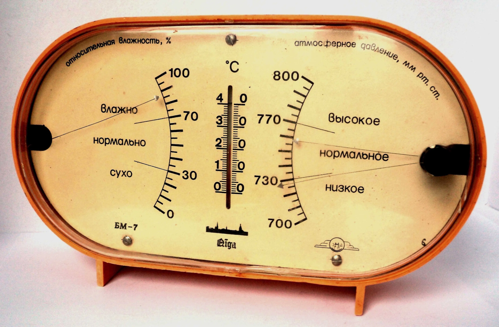 Weather pain. Is there weather dependence? - My, Research, Nauchpop, Scientists, The science, Meteosensitivity, Weather, Bad weather, Good weather, Evolution, Video, Youtube, GIF, Longpost