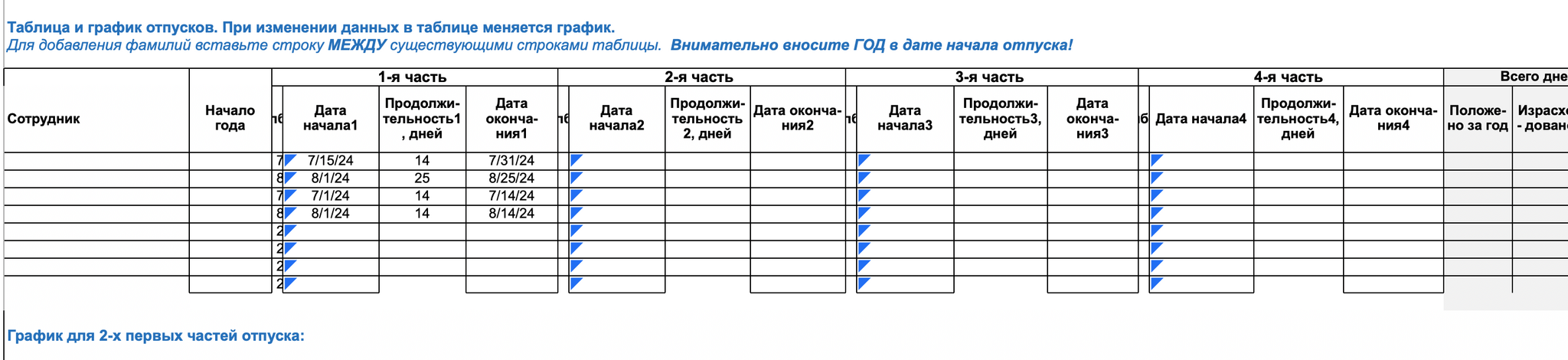 График отпусков для ленивых - Моё, Отдел кадров, Эффективный менеджер, Менеджер, Менеджмент, График, Офисные будни, Работа HR