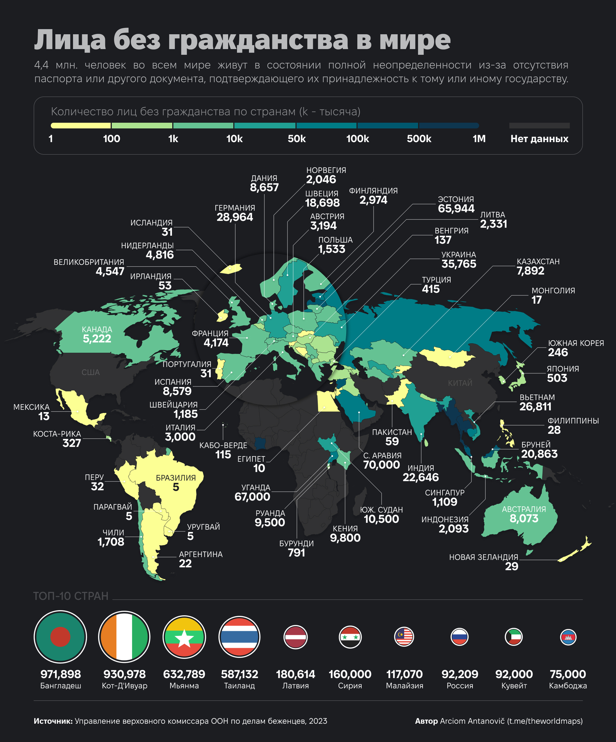 How many people in the world live without citizenship? - My, Cards, Infographics, Peace, Geography, Citizenship, Stateless person, Statistics