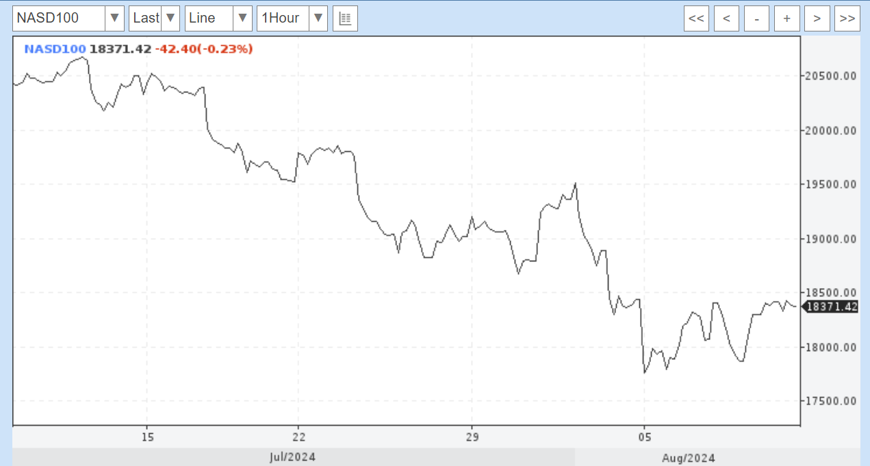 Harakiri. 08/09/2024 - My, Ruble, Economy, Sanctions, Politics, AlexRadio, Longpost