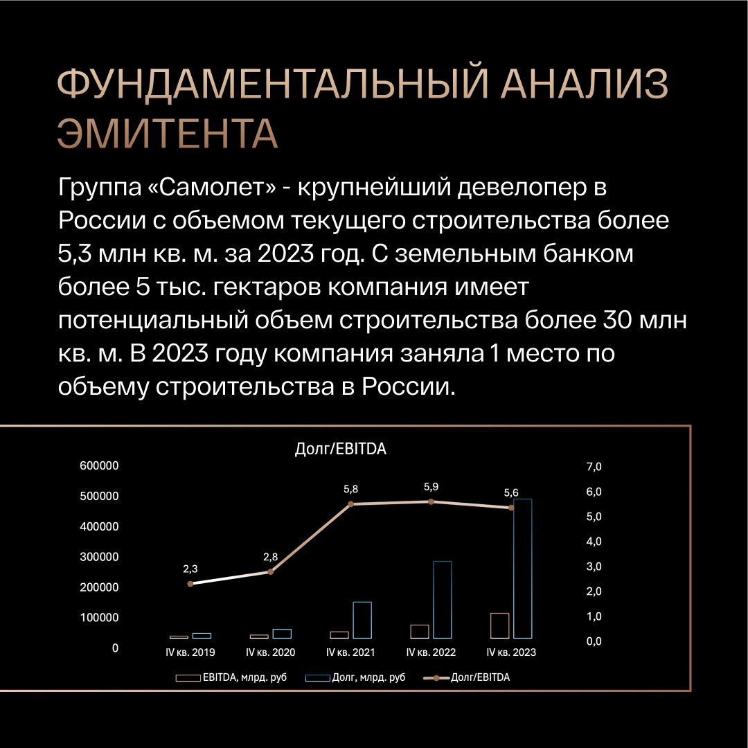 Реально ли заработать 25%+ на падающем рынке недвиги? - Облигации, Инвестиции, Финансы, Биржа, Фондовый рынок, Дивиденды, Трейдинг, Центральный банк РФ, Валюта, Рубль, Telegram (ссылка), Длиннопост