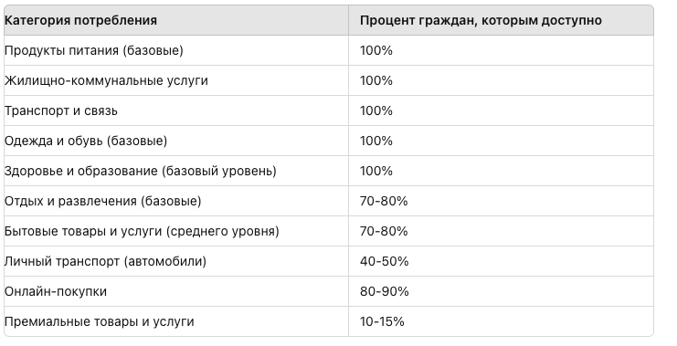 Reply c299 to “The Firmness of Anti-Soviet Principles” - Communism, Population, Good, Democracy, Opinion, Short post, A wave of posts, Reply to post