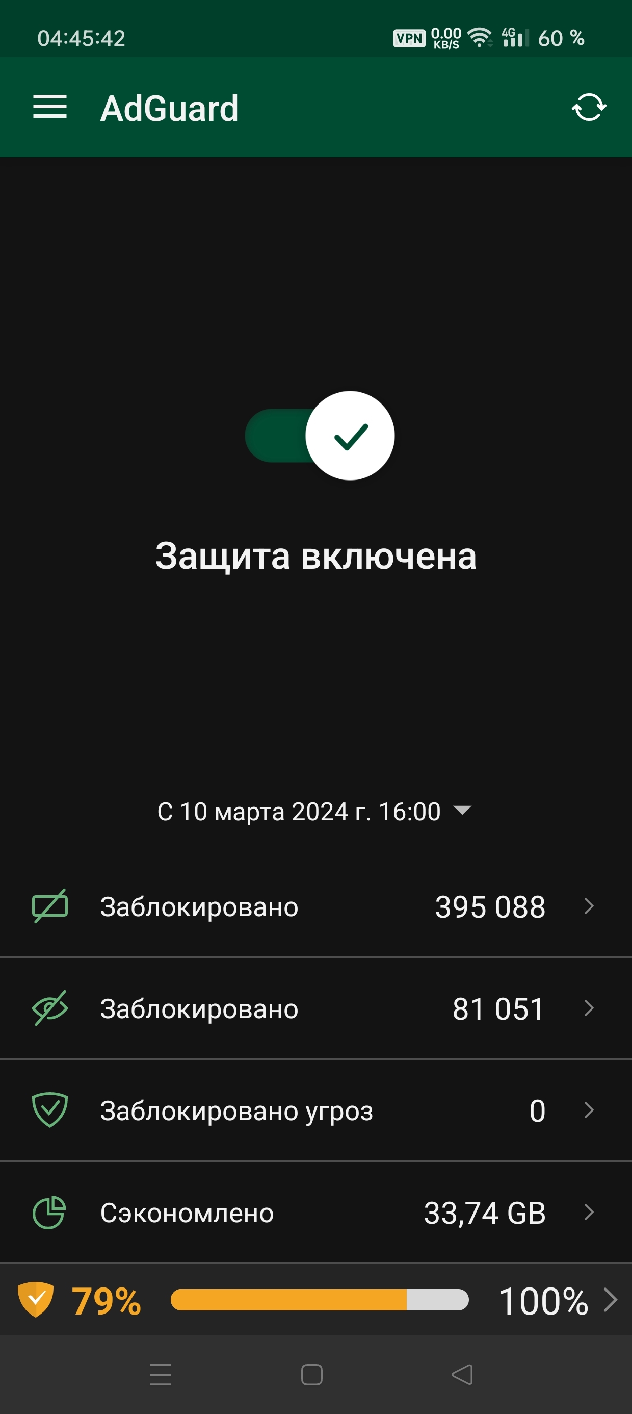 Как заблокировать веб-сайты на телефоне или планшете Android?