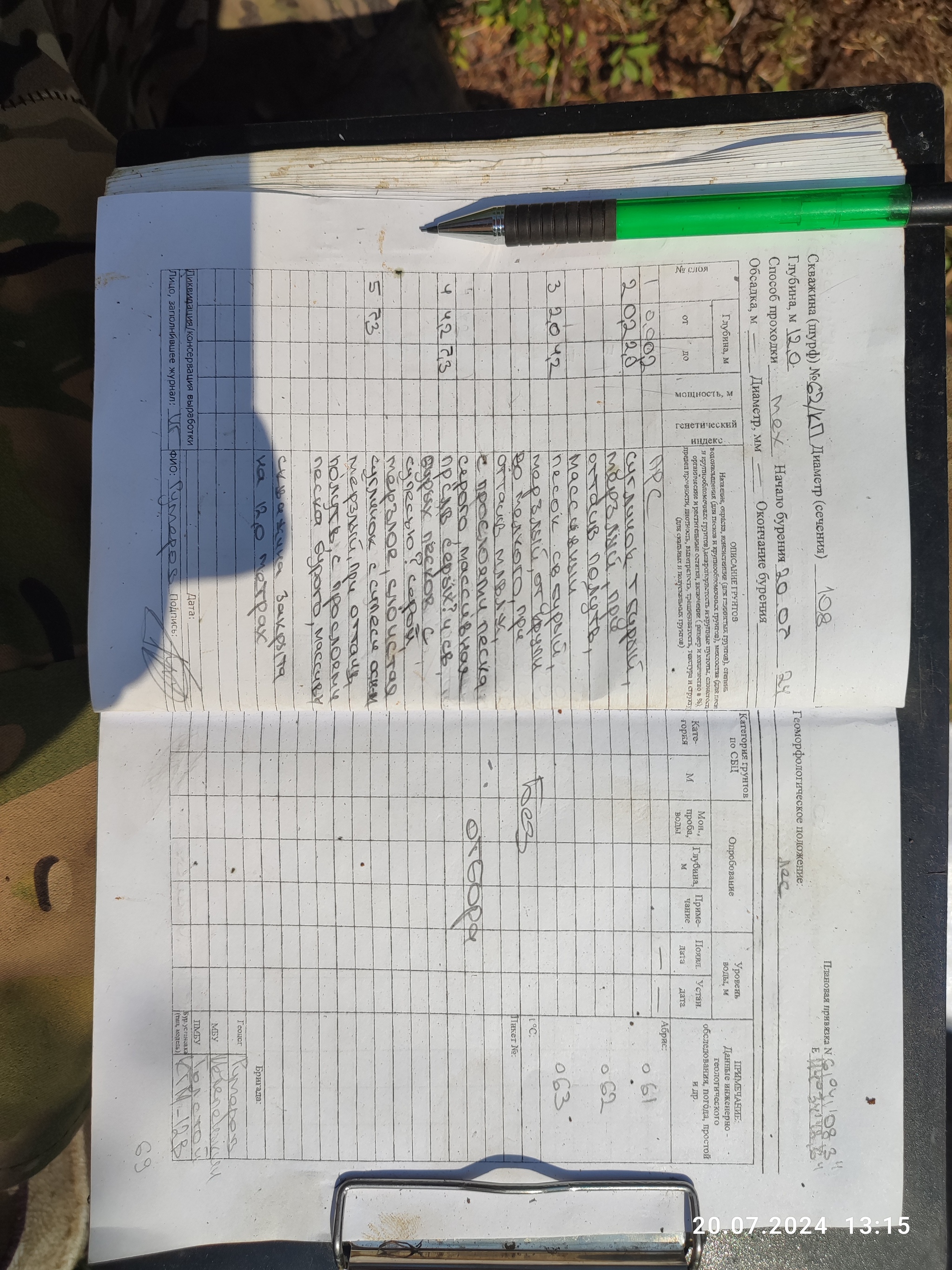 Field geologist post - My, Field, Geology, Longpost, Routine