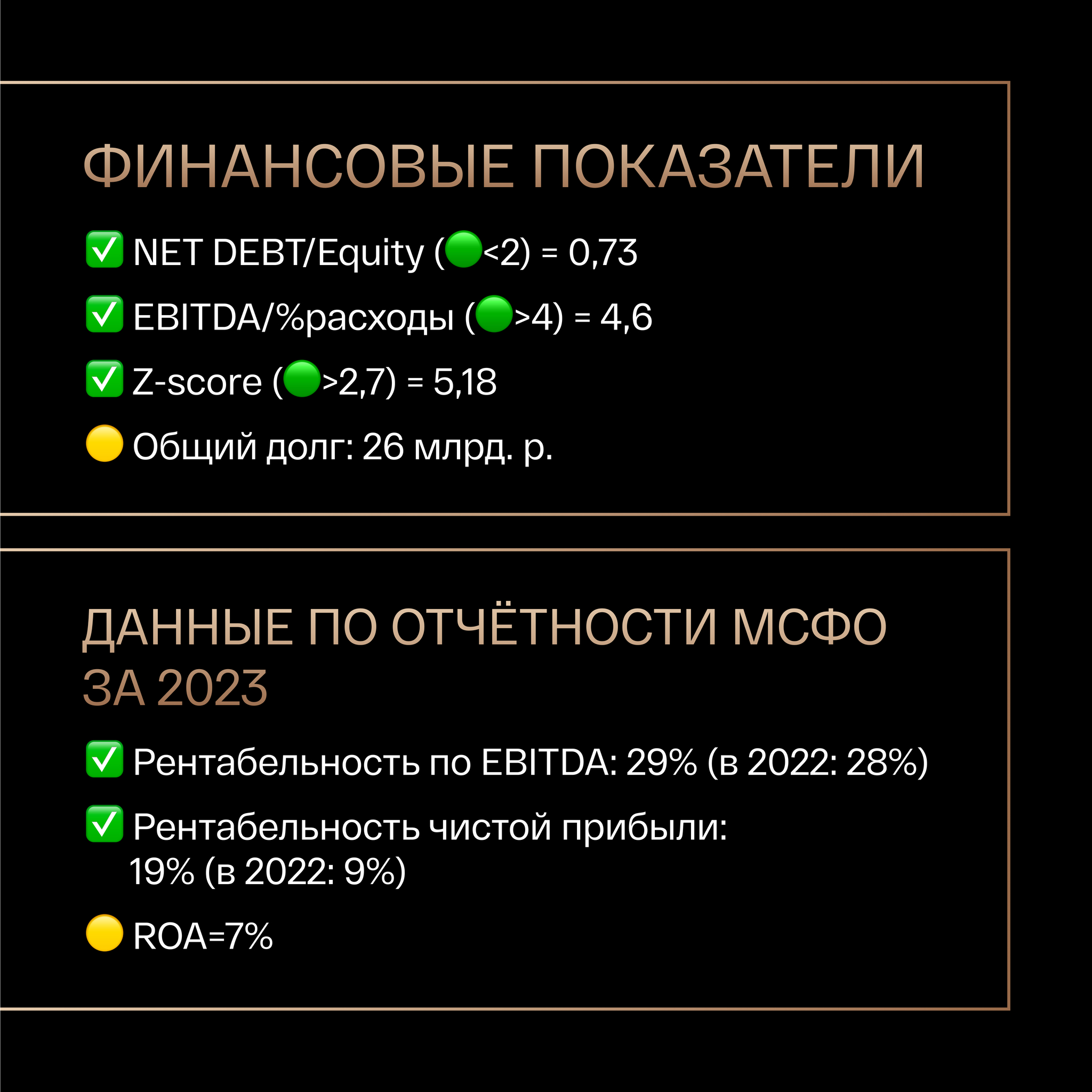 26% годовых на недвижимости? - Облигации, Биржа, Фондовый рынок, Инвестиции, Финансы, Длиннопост