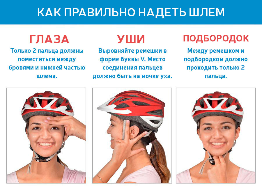 How to choose a bicycle helmet - My, A bike, Cyclist, Advice, Personal experience, Helmet, Longpost