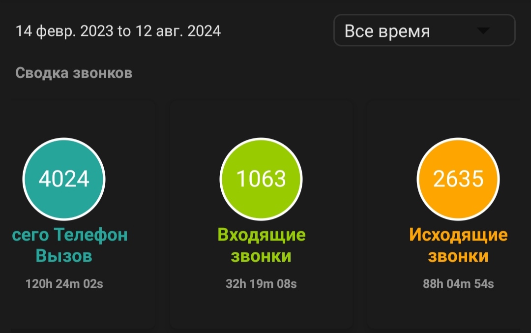 T-mobile. I loved you - My, Tinkoff mobile, Tinkoff Bank, Customer focus, Yota, Longpost