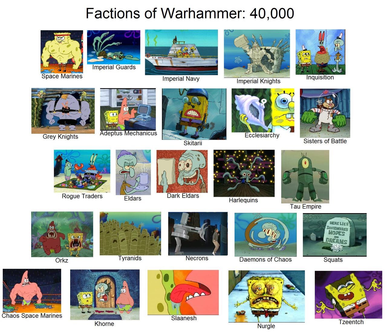 Category B - Wh humor, Warhammer 40k, Memes, Longpost