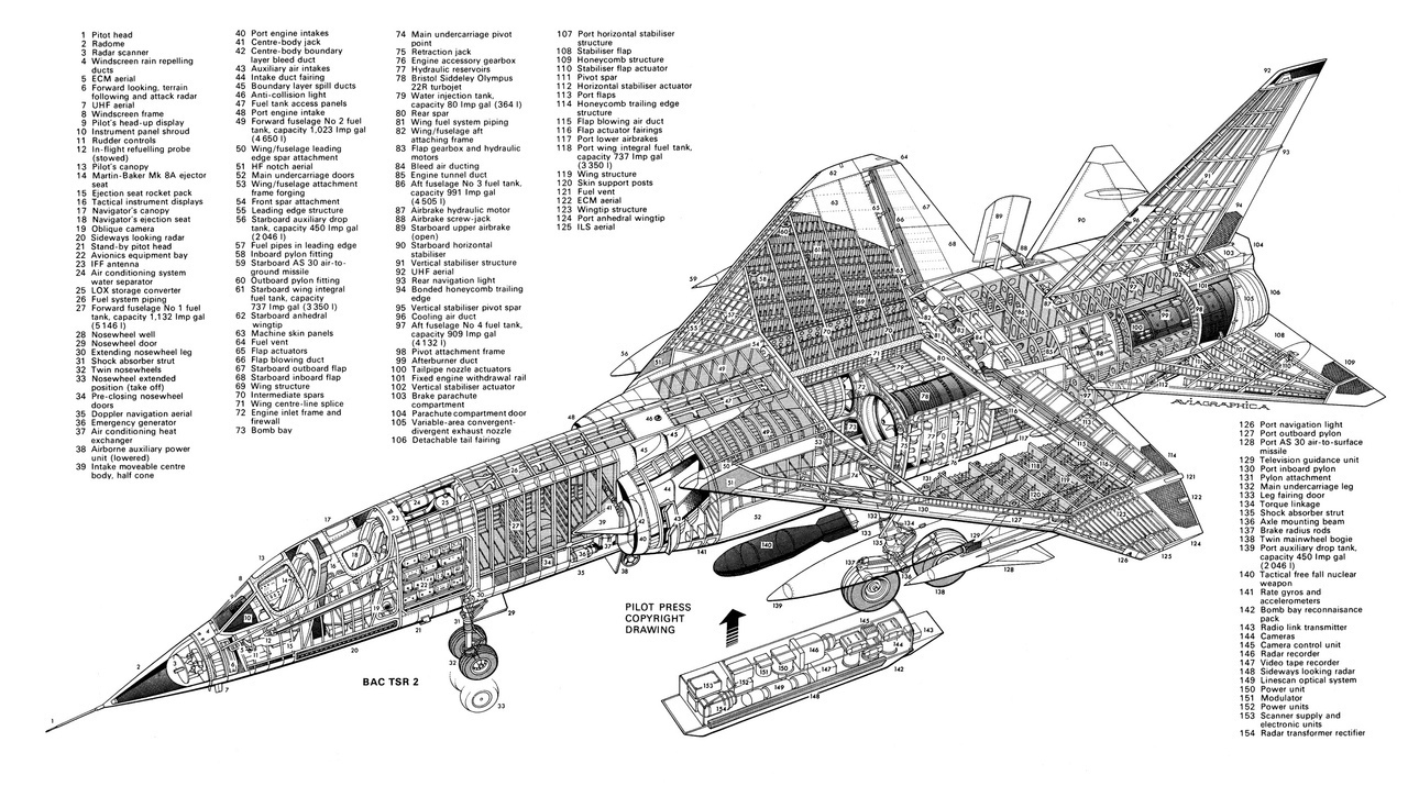 Brief history of the BAC TSR.2 aircraft - My, Cat_cat, History (science), Text, Airplane, Great Britain, Fail, Longpost