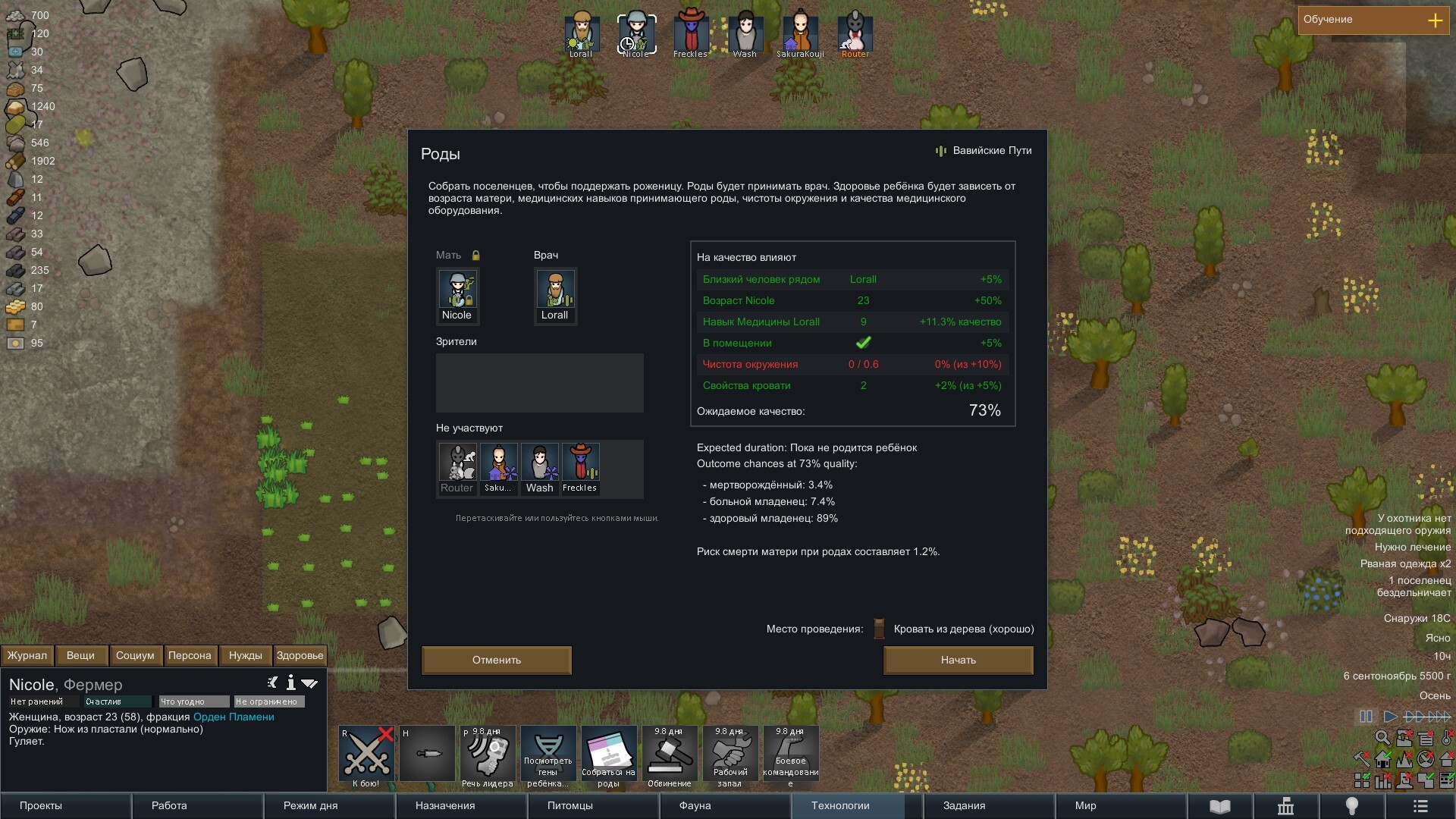 RimWorld. Part 4. Ittakin invasion - My, Longpost, Passing, Rimworld, Computer games, Text, Images, Mat