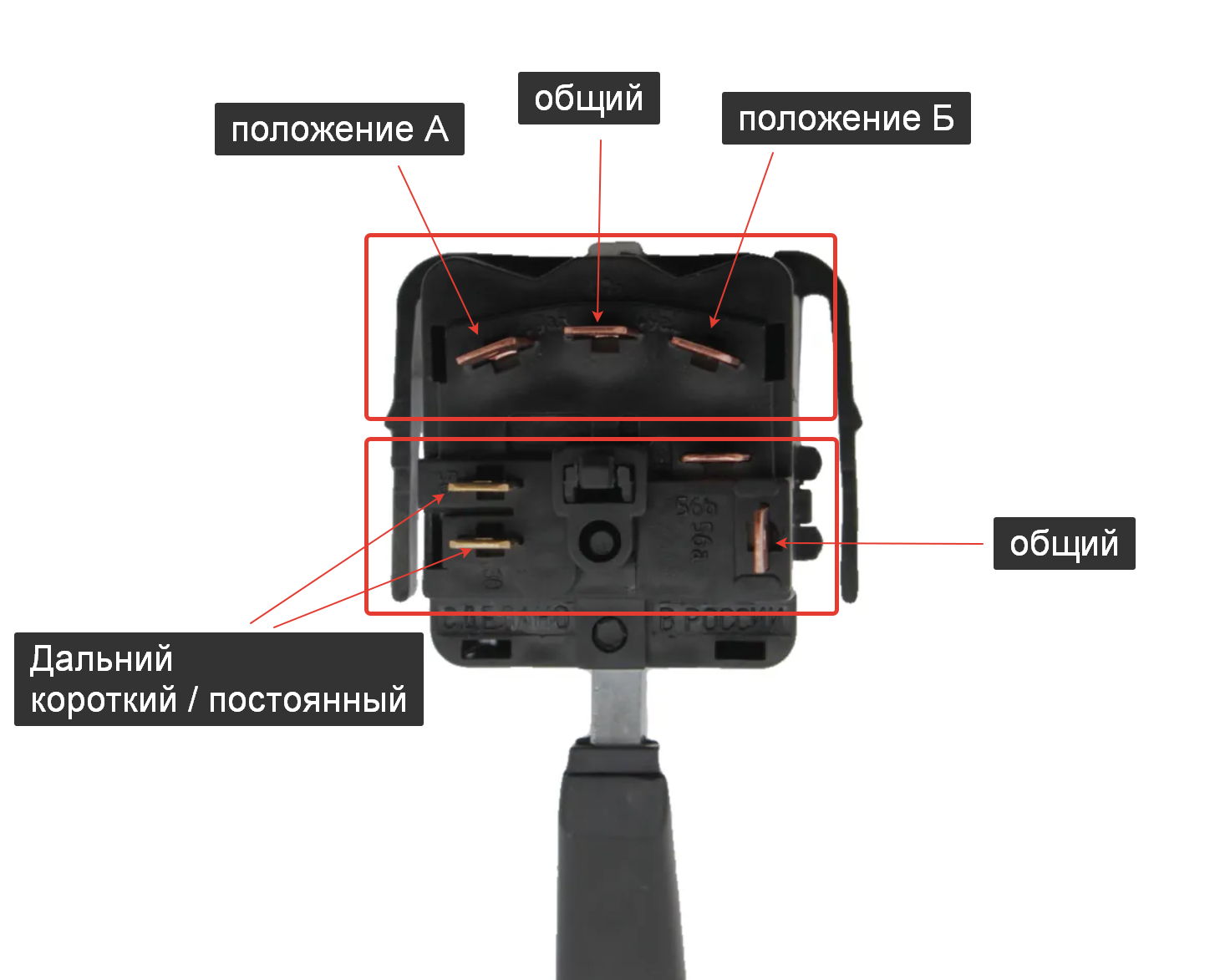 Real turn signal lever for ETS 2 / ATS - My, Arduino, With your own hands, Euro Truck Simulator 2, American Truck Simulator, Homemade, Video