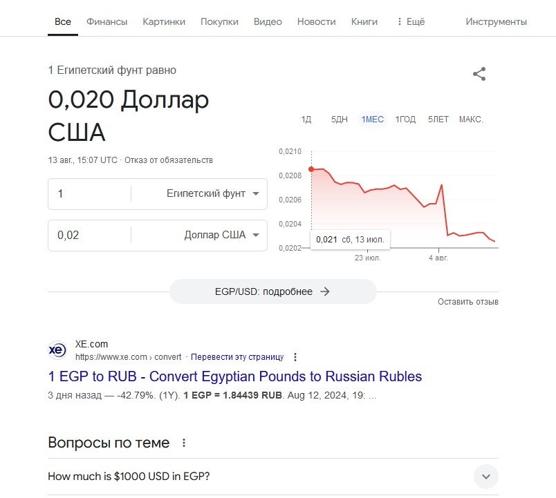 Egyptian power - AvtoVAZ, Buying a car, Unexpected turn, Longpost, Repeat