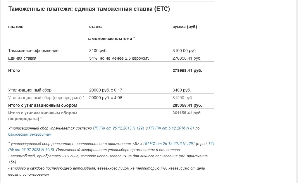 Egyptian power - AvtoVAZ, Buying a car, Unexpected turn, Longpost, Repeat