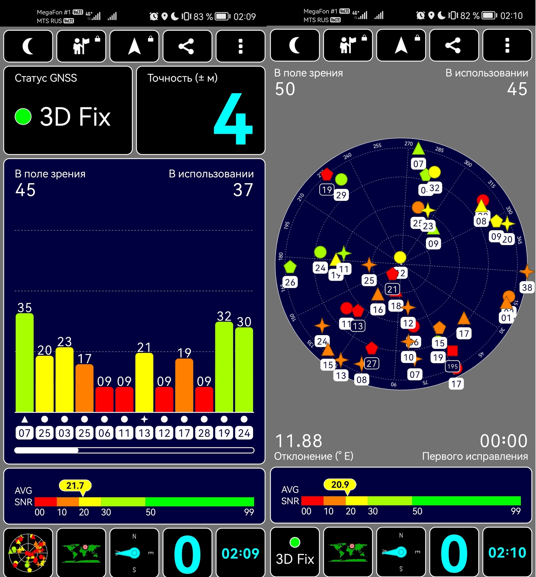 Stories from MASTER095. About cold, warm and hot starts or why GPS is stuck on maps when flying to another country - My, Satellites, Gps, Navigation, Technologies, Longpost