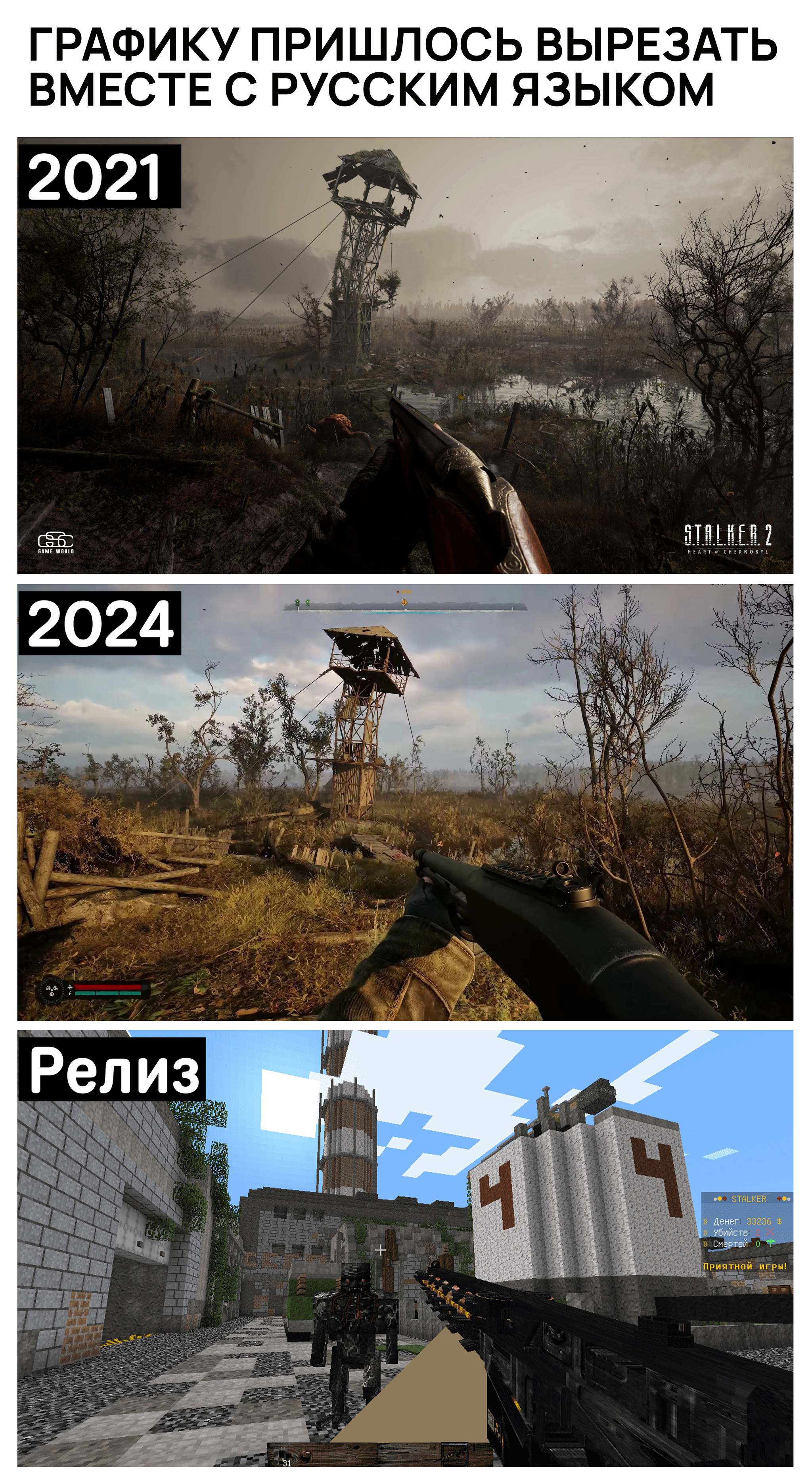 Graphics were not included in the deal - Computer games, Games, Stalker 2: Heart of Chernobyl, Picture with text, Humor