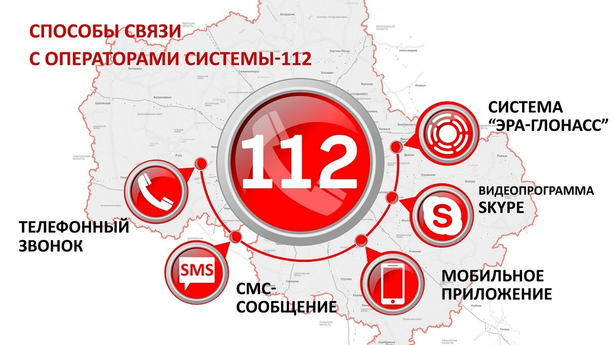 Телефонный номер 112, что это? - Моё, Служба 112, Безопасность, Длиннопост