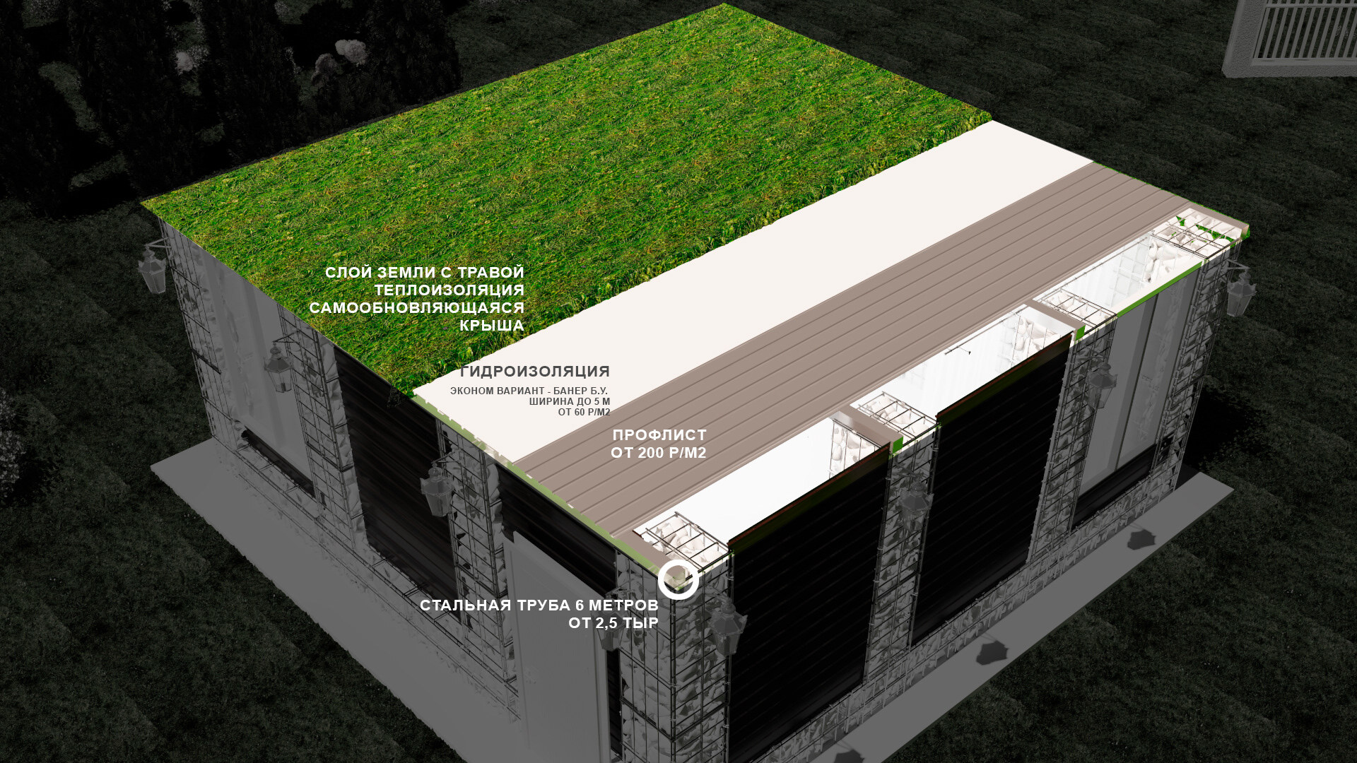 Affordable eco-house Earthbag (in the style of a Hobbit house) - My, The property, Lodging, Architecture, Longpost