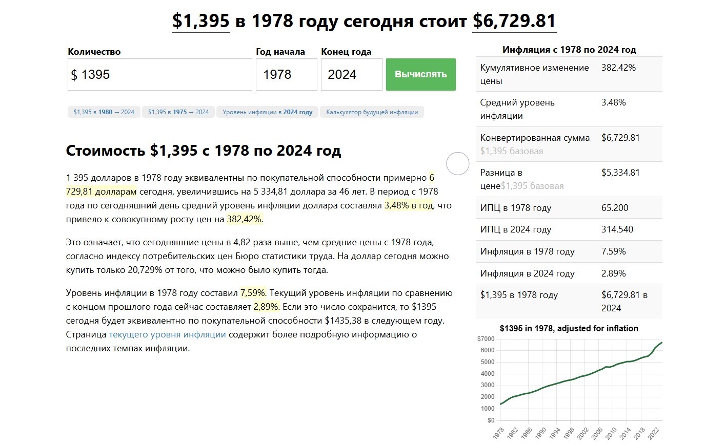 Велосипед 1978 Года - Велосипед, Необычное, Технологии, Раритет, Изобретения, Видео, Вертикальное видео, Длиннопост