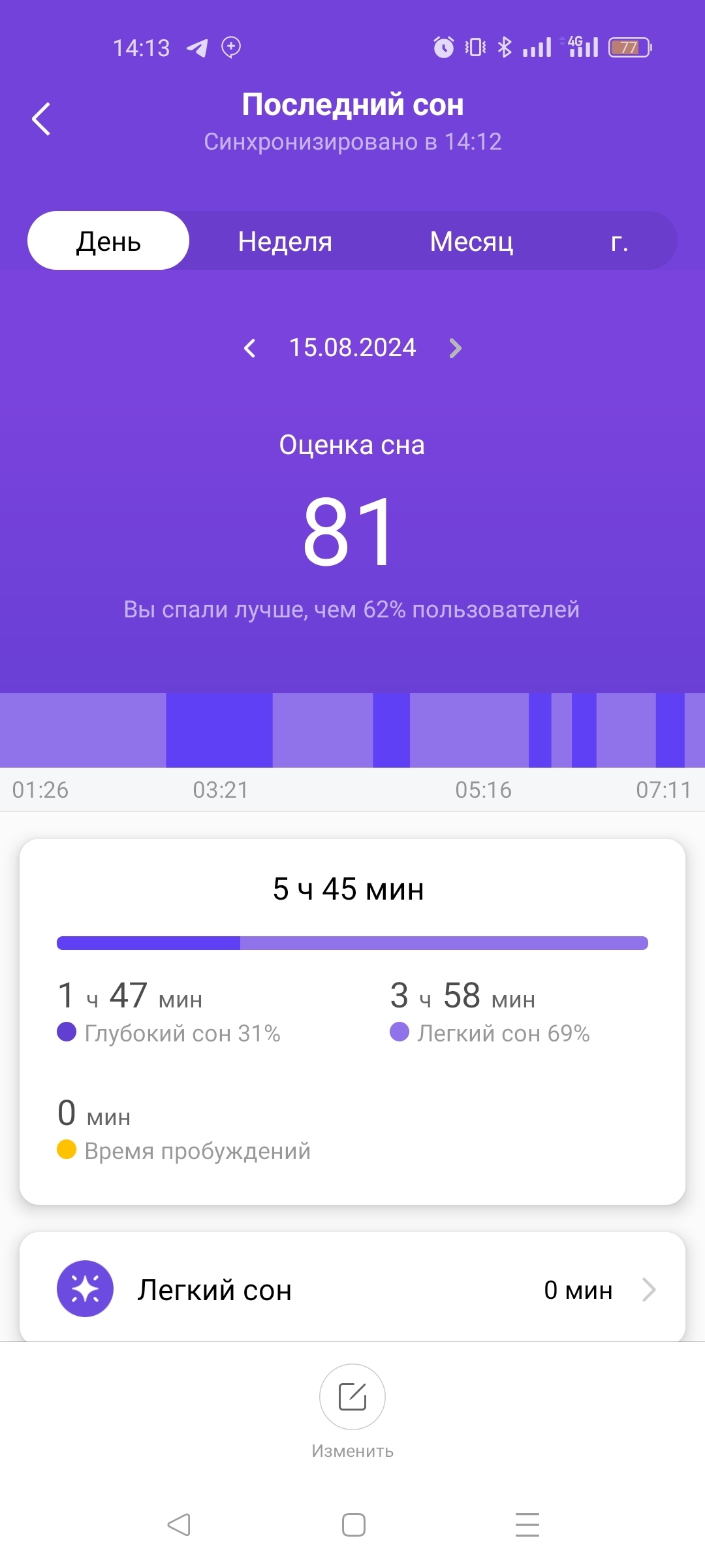 Sleep statistics - My, Sleepiness, Relaxation, Гаджеты, Longpost, Screenshot