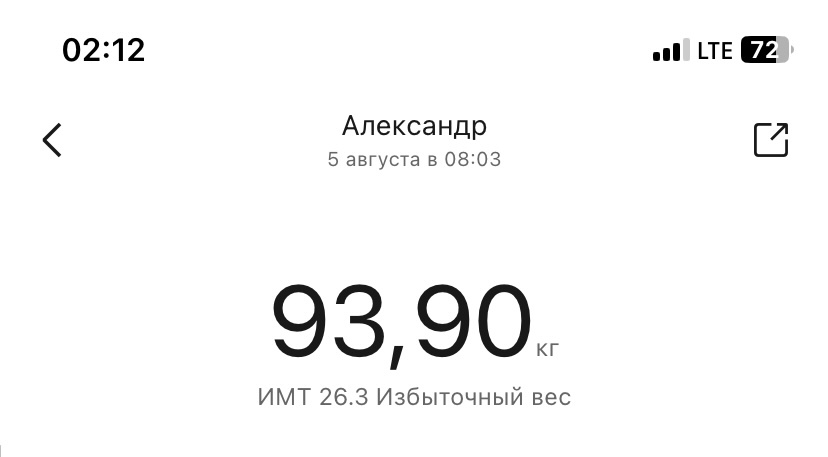 Продолжение поста «Похудение к лету и на всю жизнь» - Моё, Похудение, Лишний вес, Диета, Длиннопост, Ответ на пост, Питание