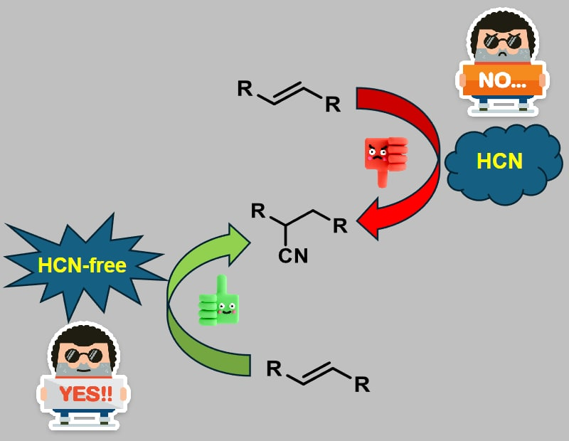 Scientists can't be designers? WE WILL LOOK AT THAT! - Chemistry, The science, Designers from God, Research Article, Illustrations, Longpost