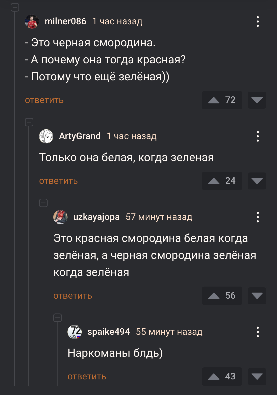 Подытожил - Комментарии, Скриншот, Комментарии на Пикабу, Смородина, Черная смородина, Красная смородина