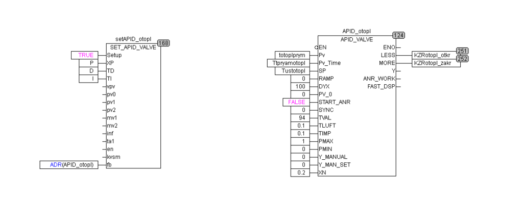 How to control a PID controller on CoDeSyS? - IT, Programming, Engineer, Acs, Asu TP, ACS Department, Plc, PLC Programming, Longpost