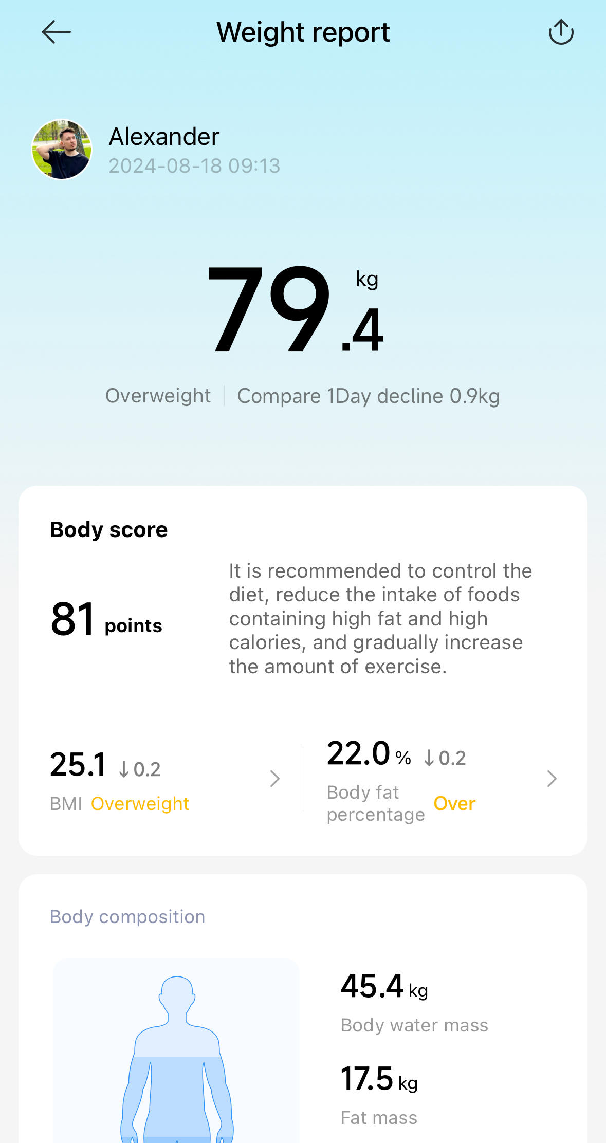 Path to <75 - Finish Straight - My, Slimming, Excess weight, Diet, Nutrition, Longpost