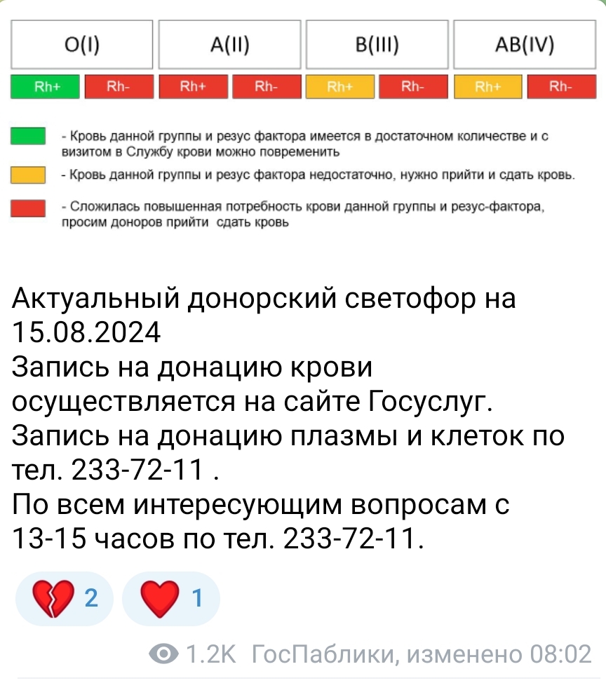 Ответ AlexRadio в «Как-то печально» - Моё, Политика, Православие, Alexradio, Ответ на пост, Длиннопост, Волна постов