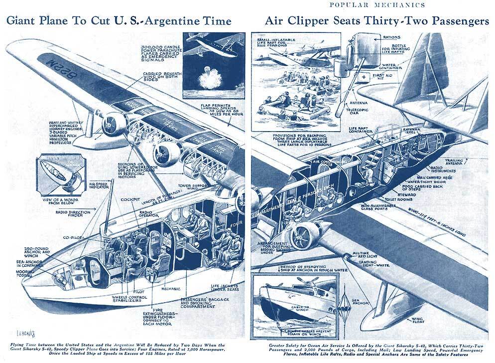 Sikorsky S-42 - Pan American's trans-Pacific debut - My, Translation, Translated by myself, Sikorsky, Aviation, Airplane, Flying boat, Aviation history, civil Aviation, Airliner, Technics, Longpost