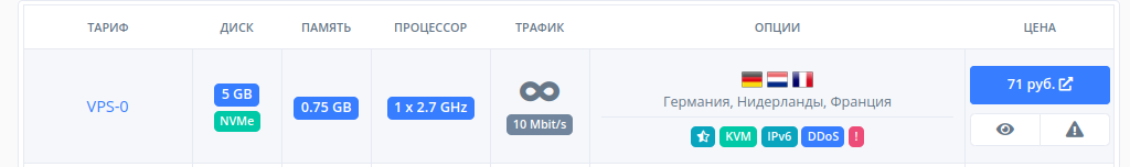 Купить VPS/VDS в Европе. ТОП-3 компании. Цена меньше 100р! - Моё, VPS, Сервер, Длиннопост