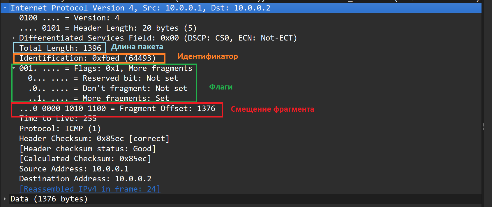 How packet fragmentation works in IP (using the example of iPerf3 tests) - My, Sysadmin, Computer Networks, IT, Router, Ip, Protocol, Networks, System administration, Education, Youtube, Education, Video, Ethernet, Longpost, Windows, Linux, Computer, Package, Fragmentation