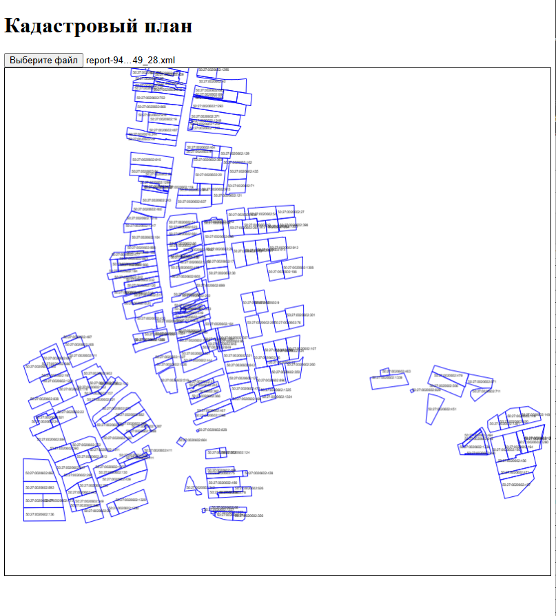 Boy Petya, Llama and ChatGpt 4o - My, Programming, Program, Longpost