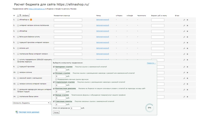 Active semantics for an online textile store: Analysis of a successful case for promotion to the TOP 10 - Promotion, Marketing, Site, Development, Startup, Telegram (link), VKontakte (link), YouTube (link), Longpost