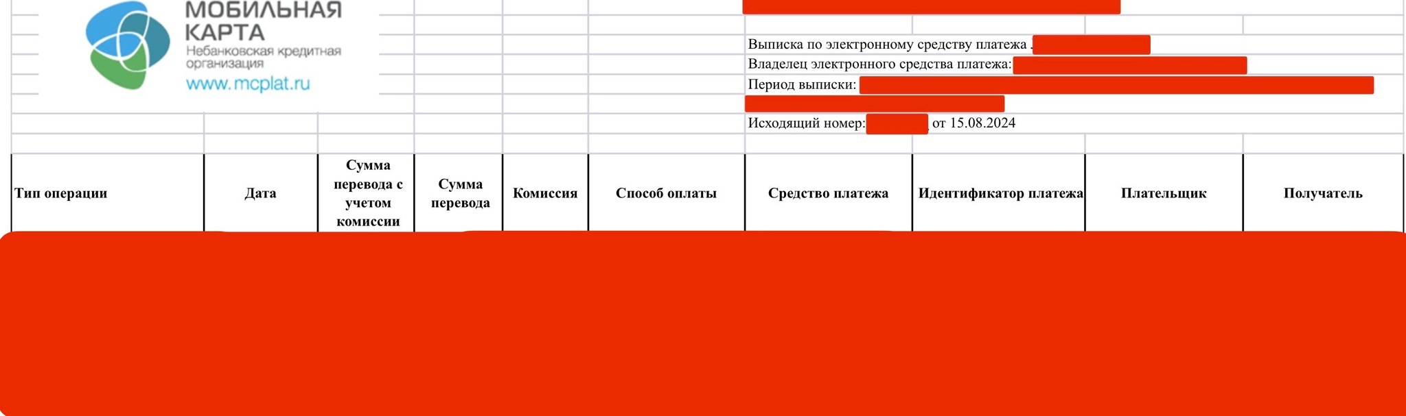 Блокировка счетов в рамках 161 ФЗ, в связи с изменениями в закон от 25.07.2024 - Часть 2 - Моё, Вопрос, Спроси Пикабу, Банк, Тинькофф банк, Райффайзенбанк, Центральный банк РФ, Точка банк, Закон, Законодательство, Проблема, Лига юристов, Сила Пикабу, Роскомнадзор, Длиннопост, Эмоции, Юридическая помощь