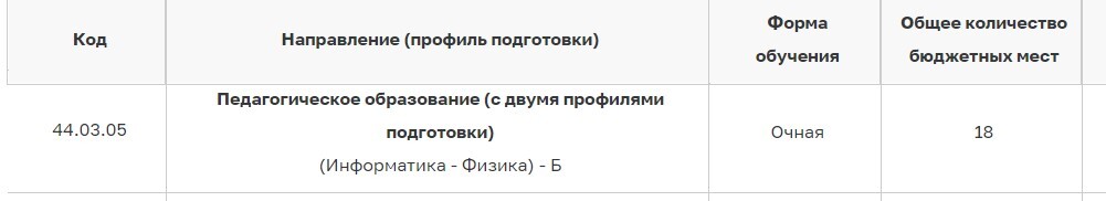 Высшее образование - бесплатно! Еще есть время... - ЕГЭ, Учеба, Универ, Образование, Иркутск, Обучение, Экзамен, Поступление в вуз, Вуз, Учитель, Преподаватель, Студенты, Информатика, Физика